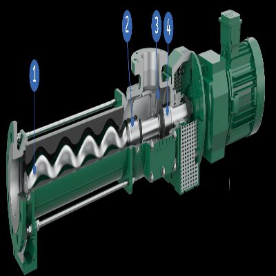 ‘P’ RANGE PUMPS